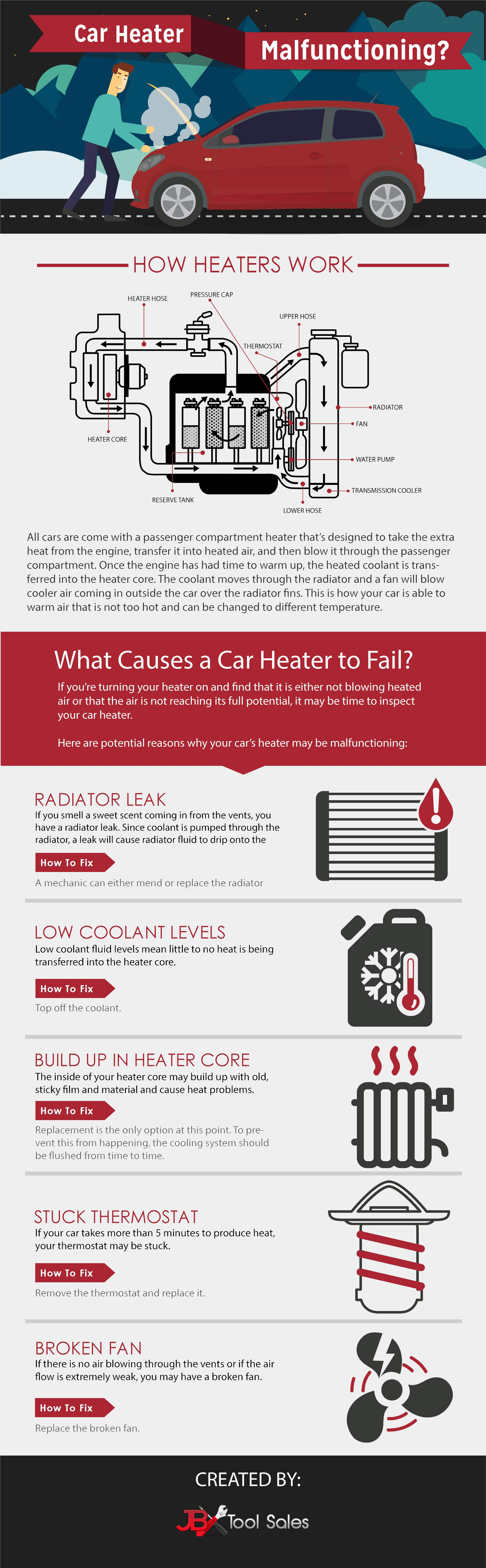 Why is My Heater Blowing Cold Air in My Car? - JB Tools Inc.