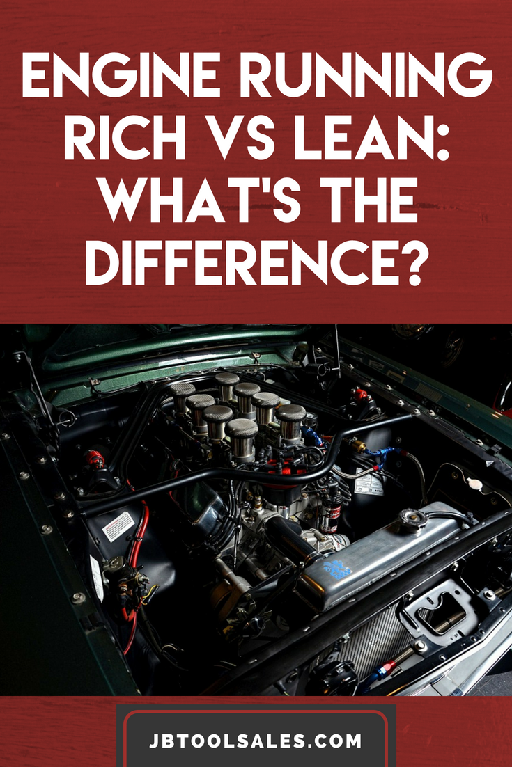 lean or rich engine graphic
