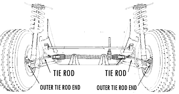 Allineamento della rotella di camber campanatura di posizionamento regolabile per la maggior parte dei veicoli strumento di allineamento delle ruote black 